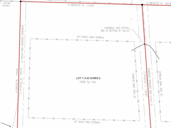 1 Sweetbriar Dr, Troy, AL 36081