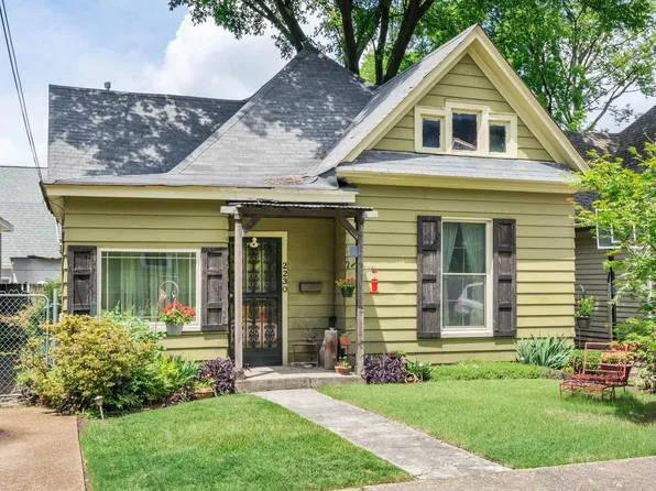 2230 Oliver Ave, Memphis, TN 38104