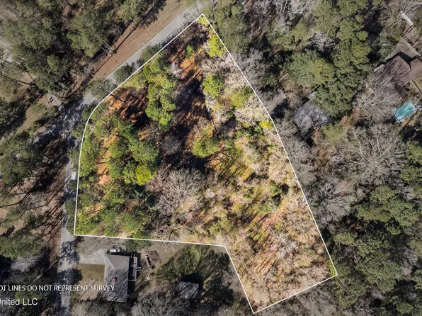 1906 S 28th Avenue Ext, Hattiesburg, MS 39402