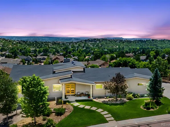 2385 Courtney Drive, Colorado Springs, CO 80919