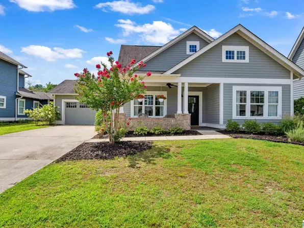 7759 Jayden Dr, Trussville, AL 35173