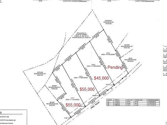 4th image of 0 India Rd Lot 3