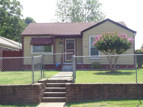 2417 Johnson St, Little Rock, AR 72204