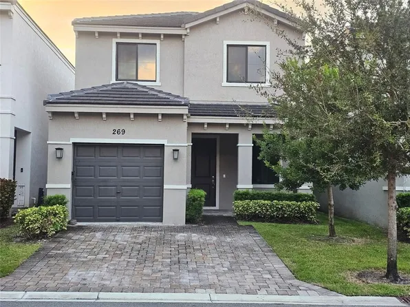269 NW 36th Avenue, Pompano Beach, FL 33069