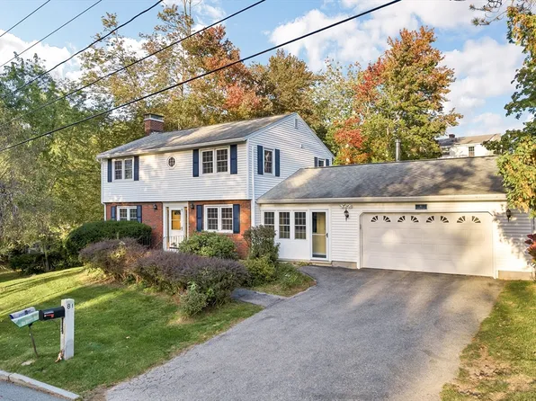 81 Magnolia Rd, Manchester, NH 03104