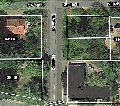 Across from Historic Homes