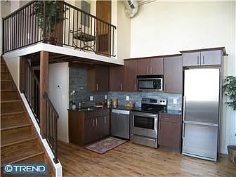 2nd image of 712 S 12th St APT 305