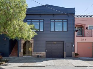 246 Detroit St, San Francisco, CA 94131