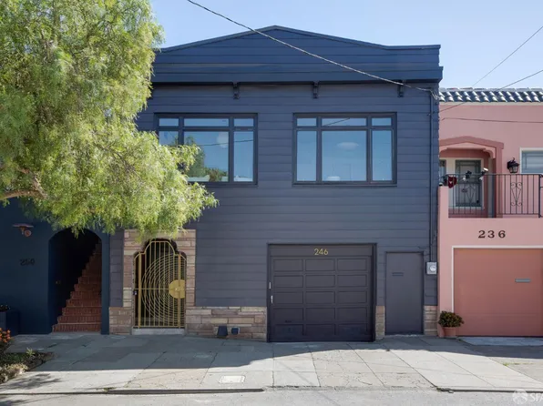 246 Detroit St, San Francisco, CA 94131