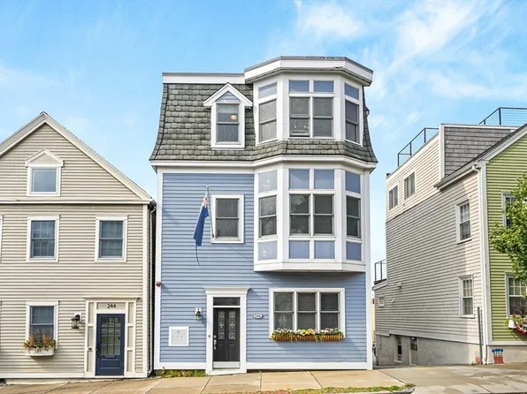 246 Bunker Hill St #3, Charlestown, MA 02129