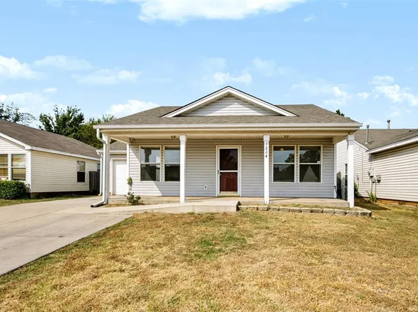1224 Briar Patch Way, Norman, OK 73071