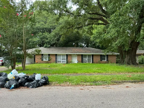 2712 Forsyth Ln, Montgomery, AL 36116