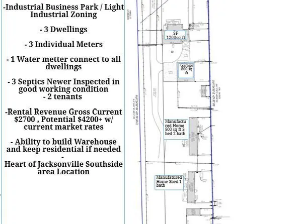 2554 TABERNACLE Place S, Jacksonville, FL 32207