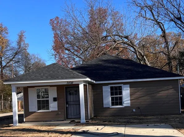 3498 Stanton Road Point Lot S-1, Memphis, TN 38108