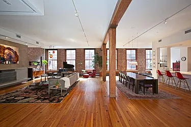 Sold by Town Residential