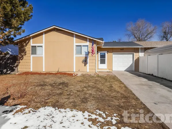 3127 S Moonbeam Cir, Colorado Springs, CO 80916