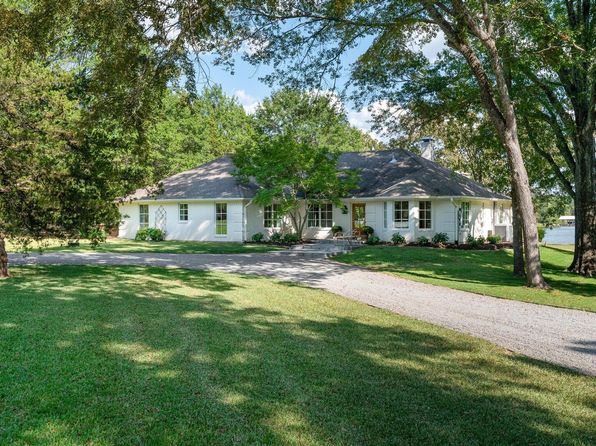 9700 Timbercreek Dr, Bonham, TX 75418