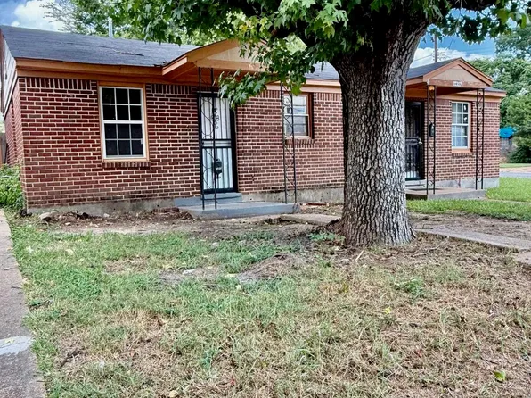 1496 South Ave, Memphis, TN 38106
