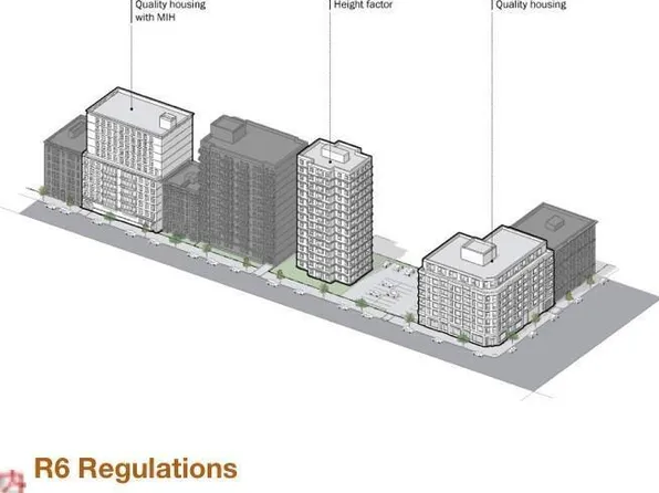 89 Weirfield St, Brooklyn, NY 11221