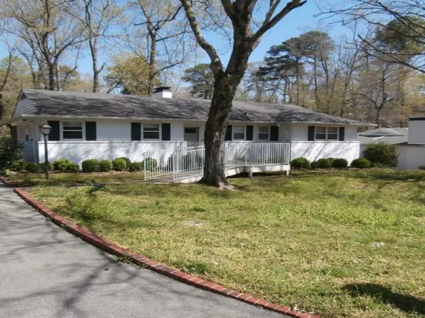15 Gaywood Cir, Birmingham, AL 35213