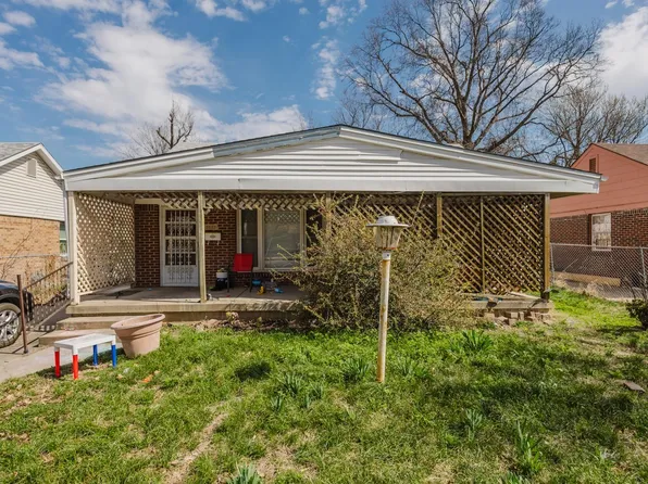 2022 N Madison Ave, Wichita, KS 67214