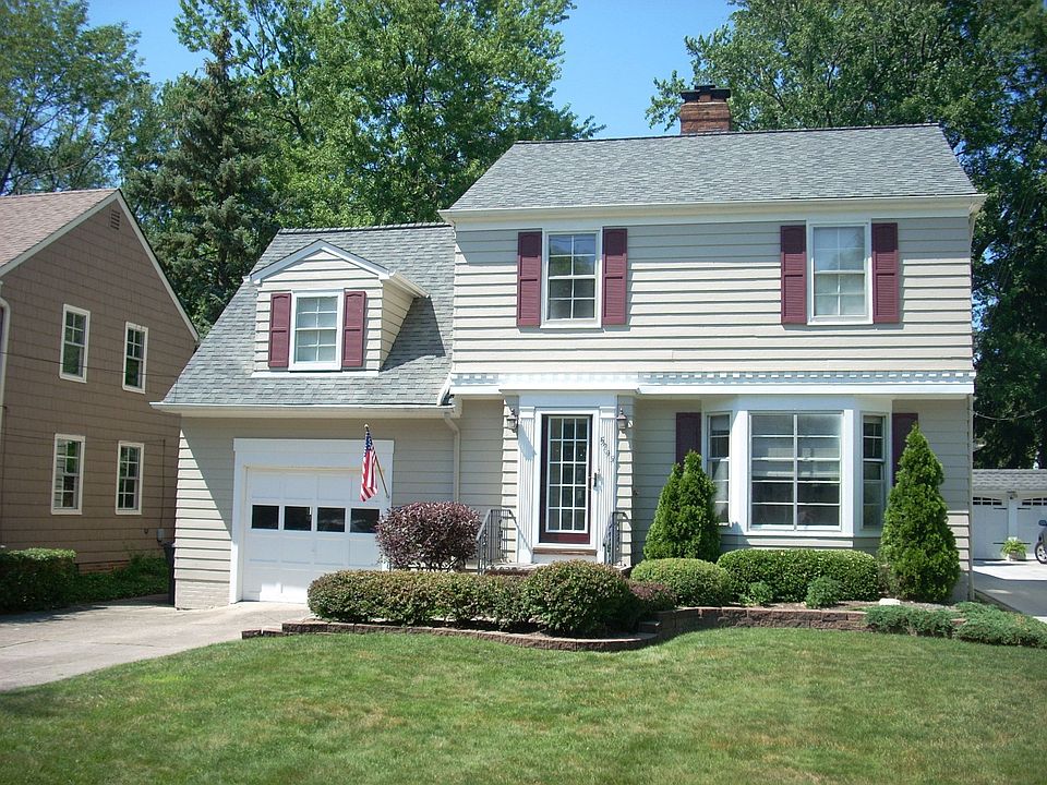 Larger than you think!