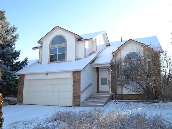 4540 Anvil Dr, Colorado Springs, CO 80925