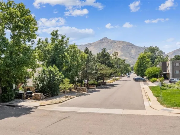 916 9th Street, Golden, CO 80401