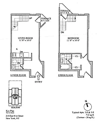 Sold by Keller Williams NYC
