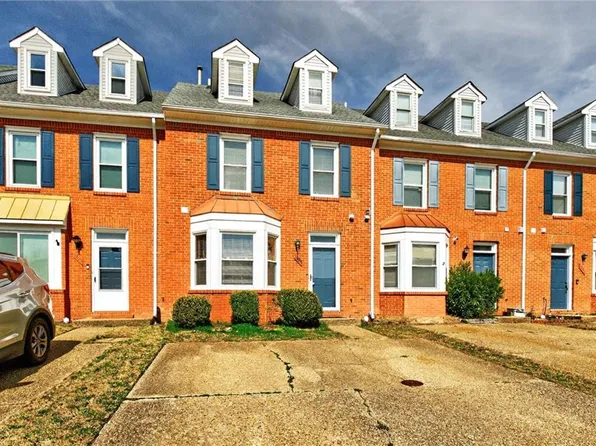 1207 Killington Sq, Chesapeake, VA 23320