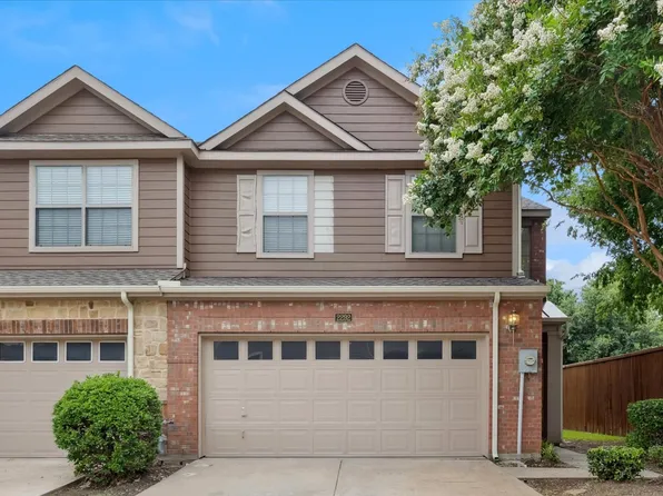 2292 Fletcher Trl, Plano, TX 75025