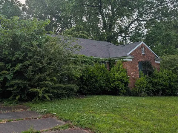 4117 Leweir St, Memphis, TN 38127