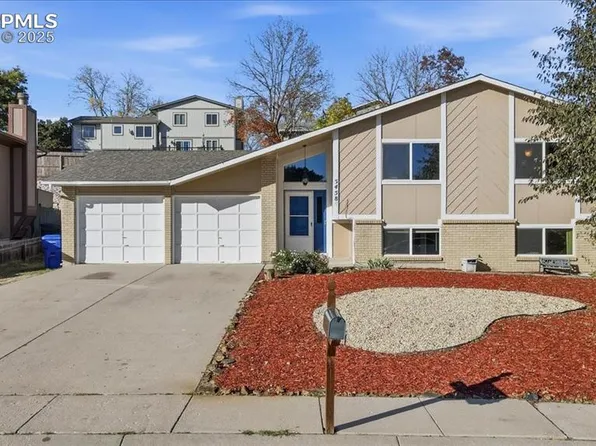 5458 N Buckskin Pass Dr, Colorado Springs, CO 80917