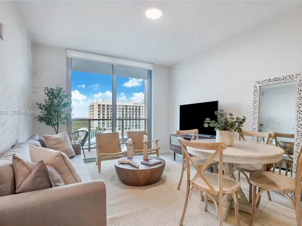 3900 Biscayne Blvd Unit N-911, Miami, FL 33137