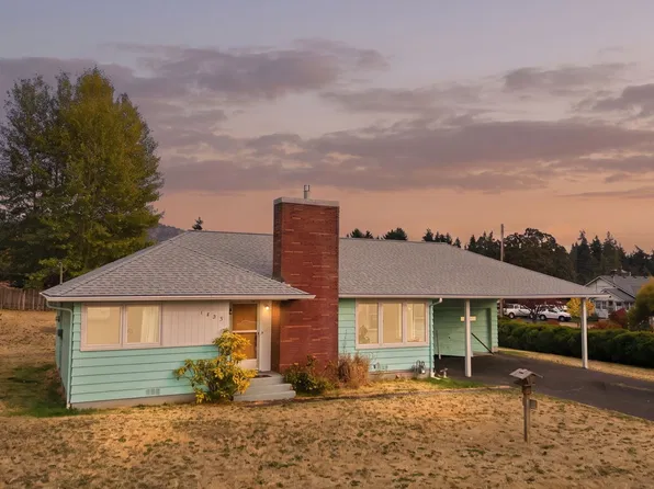 1425 NW Childs Rd, White Salmon, WA 98672