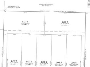 7 E 203rd St, Belton, MO 64012