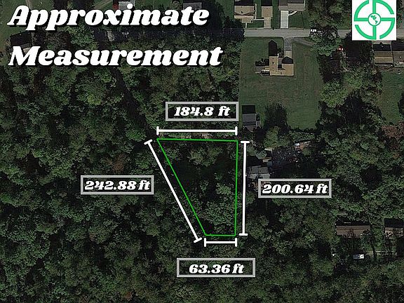 Approximate measurement