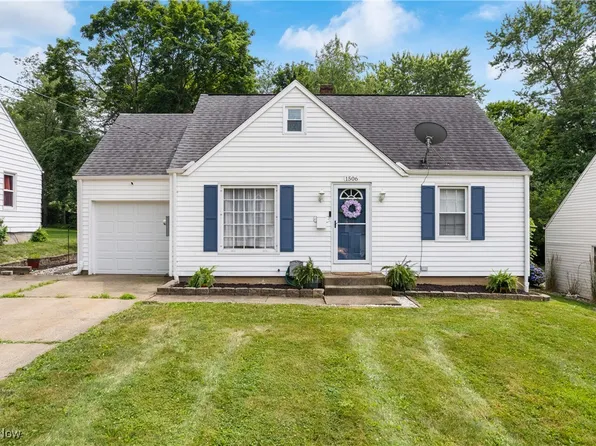 1506 36th St NW, Canton, OH 44709