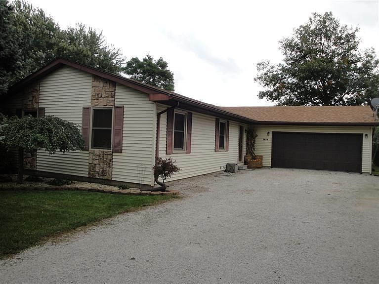 1st image of 1083 Shorewood Dr