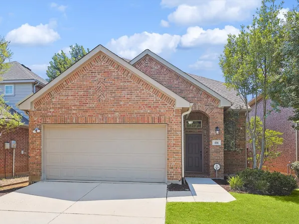 416 Perkins Dr, Lantana, TX 76226