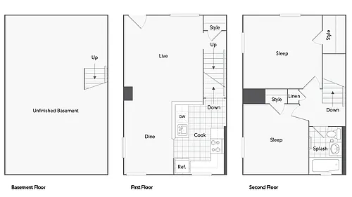 Floor plan Blacksburg