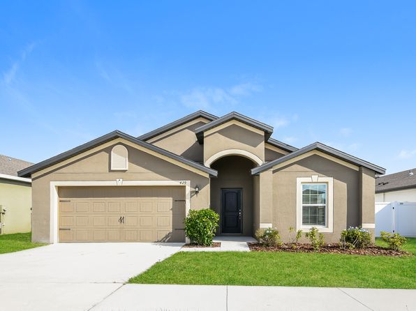 429 Kensington View Dr