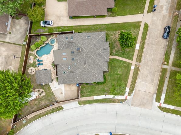 Home for Sale in McKinney TX