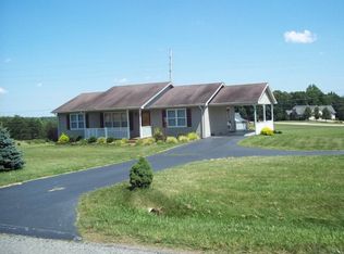 1853 Inman Rd, Danville, VA 24541