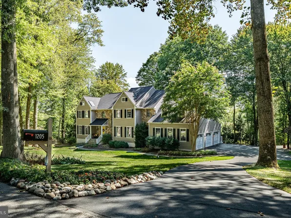 1205 Tullamore Cir, Chester Springs, PA 19425