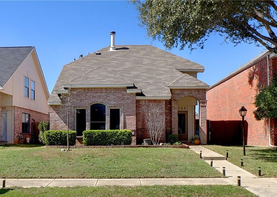 1st image of 1704 Circle Creek Dr