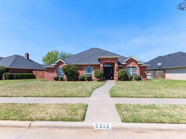 5010 Pawnee Ptwy, Wichita Falls, TX 76310