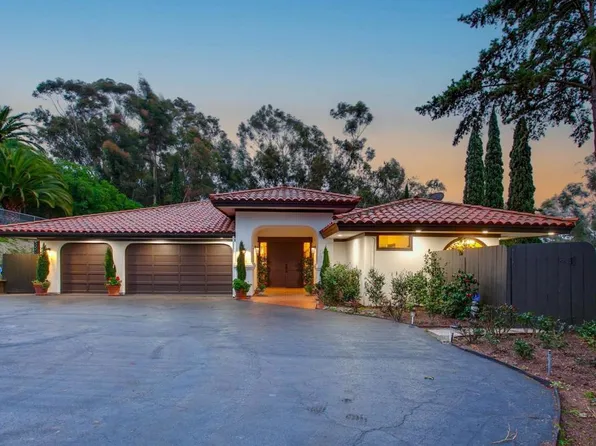 6427 Las Colinas, Rancho Santa Fe, CA 92067