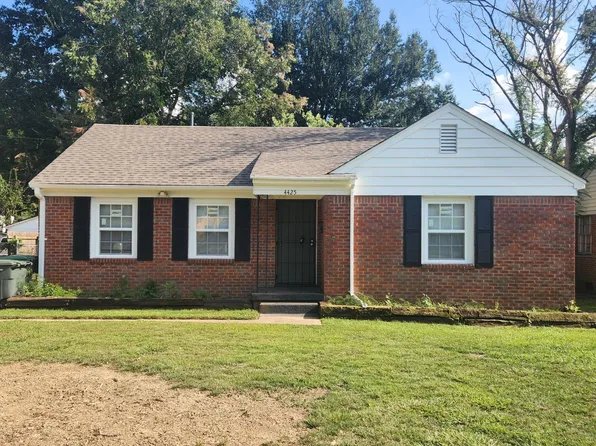 4425 Boyce Rd, Memphis, TN 38117