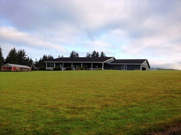 Home & Property